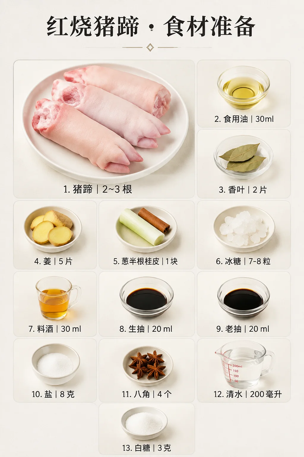 红烧猪蹄食材信息图