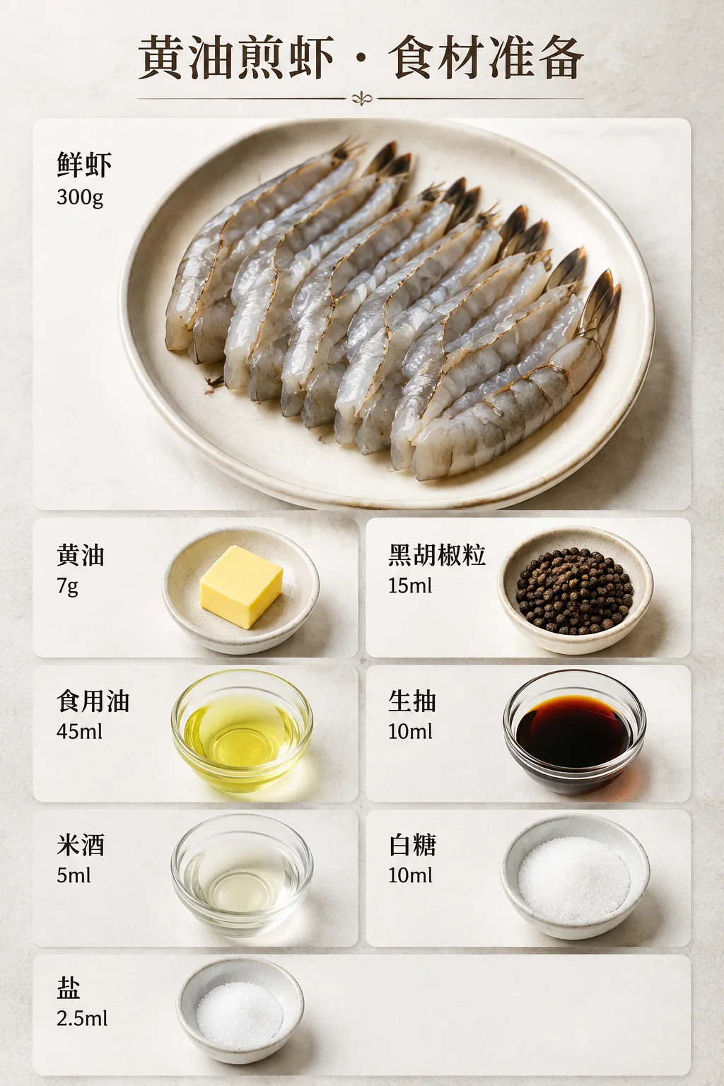 黄油煎虾食材信息图
