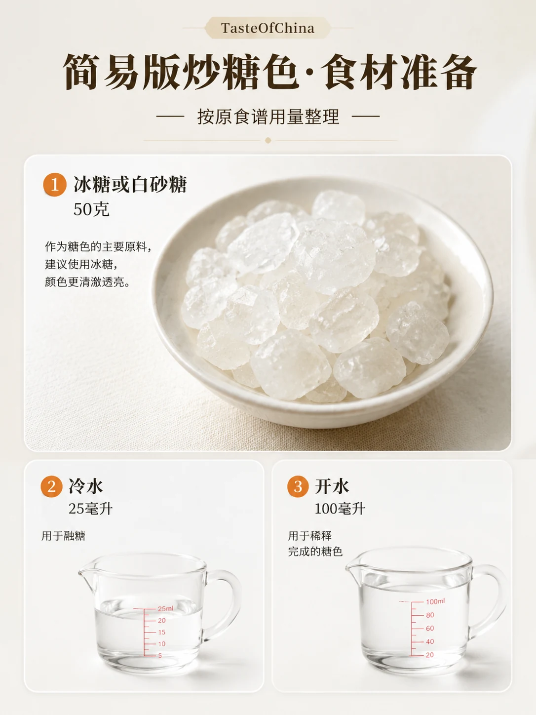 简易版炒糖色的中文食材信息图