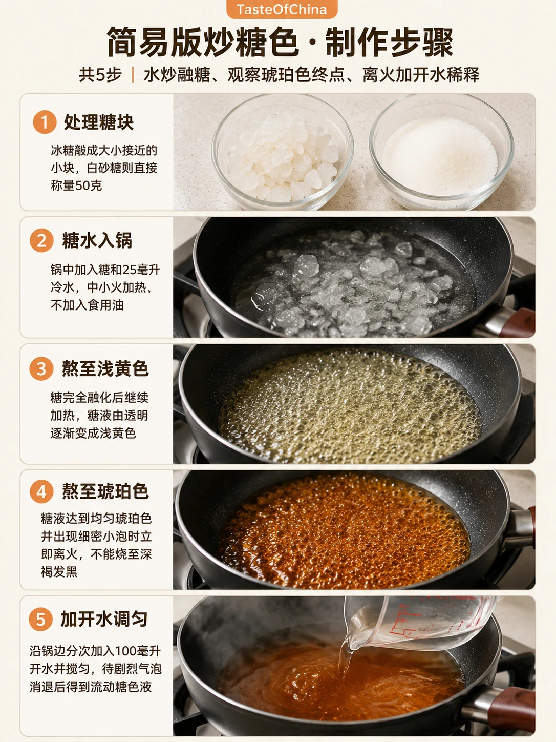 简易版炒糖色的中文制作步骤信息图
