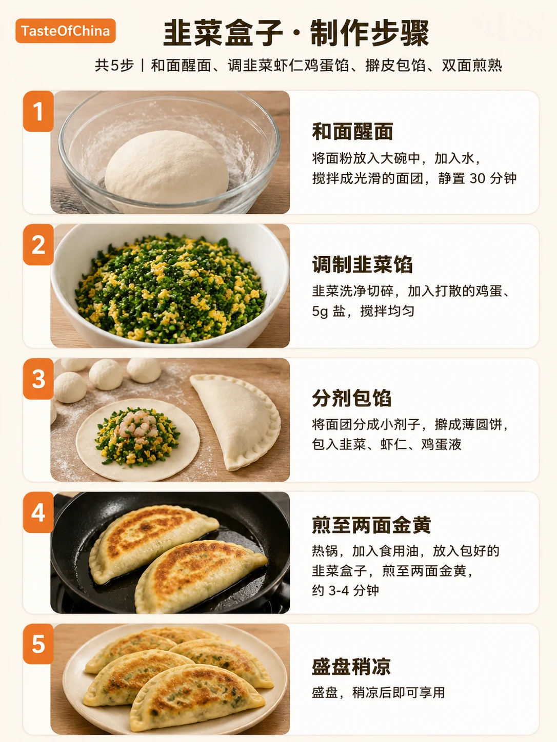 韭菜盒子的中文制作步骤信息图