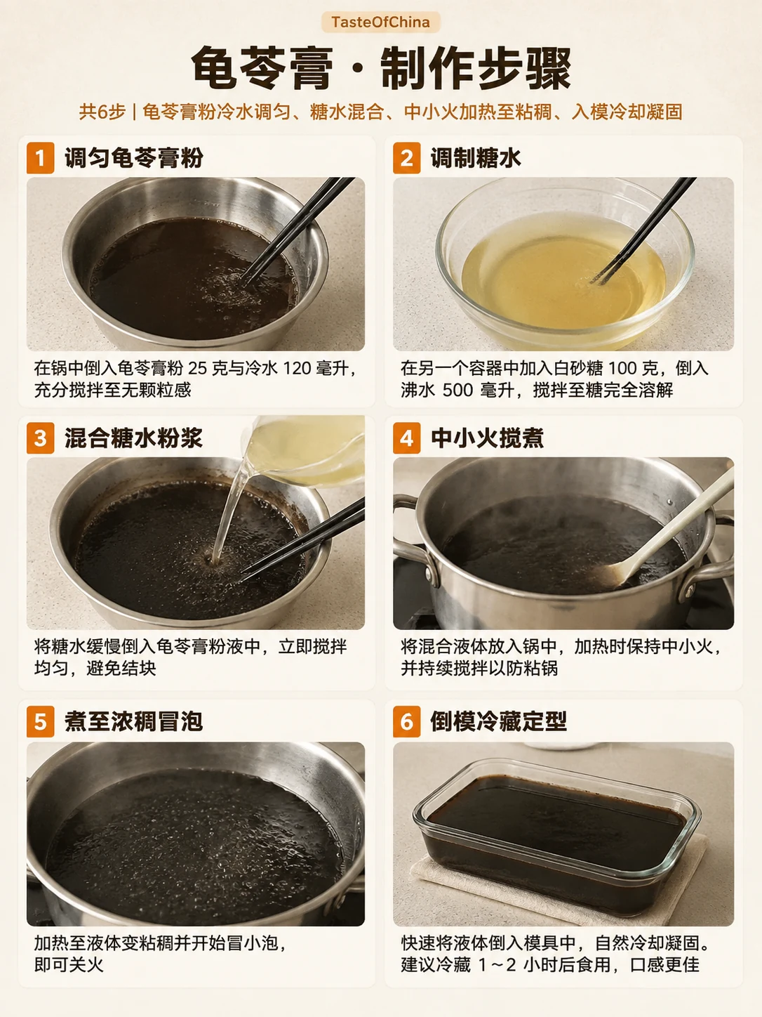龟苓膏的中文制作步骤信息图