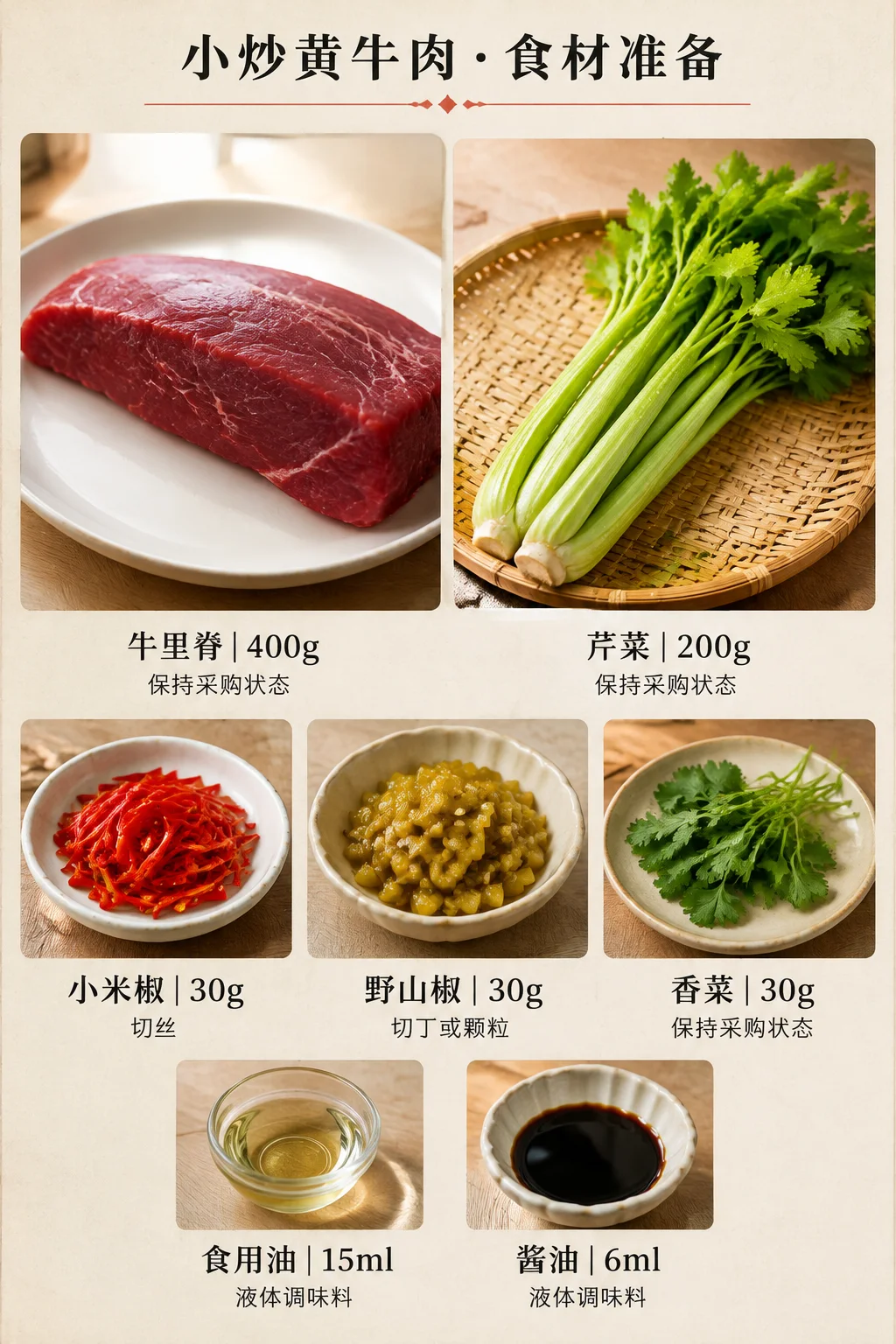 小炒黄牛肉食材信息图