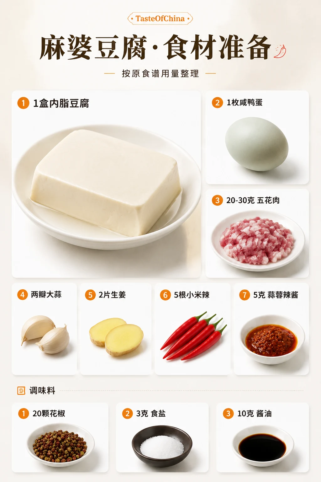 Generated ingredient guide for Mapo tofu