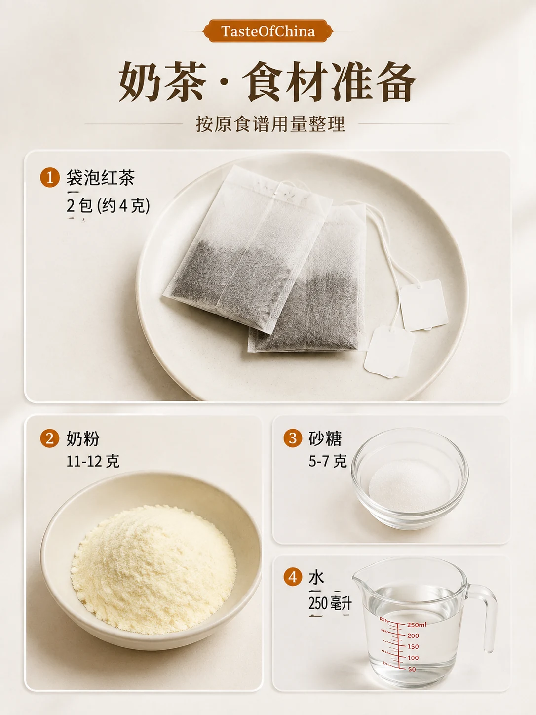 奶茶的中文食材信息图