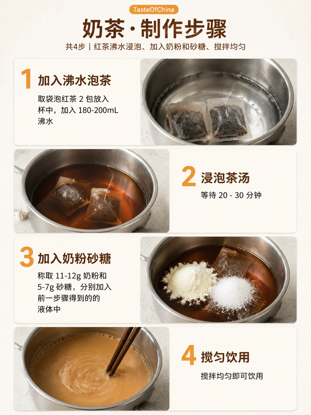 奶茶的中文制作步骤信息图