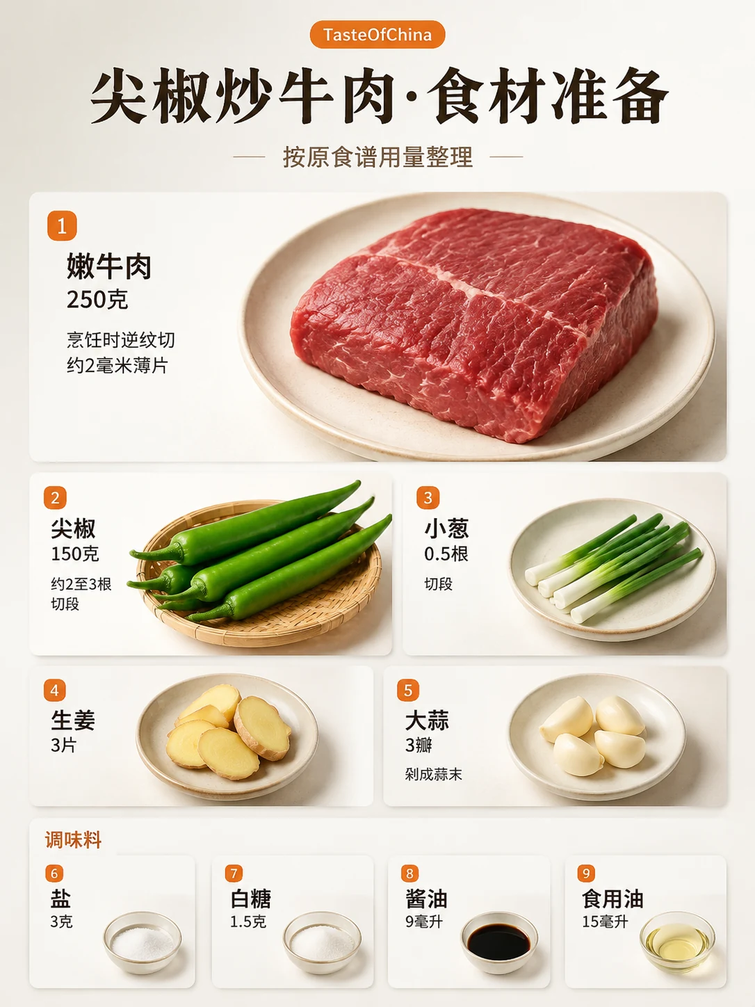 尖椒炒牛肉的中文食材信息图