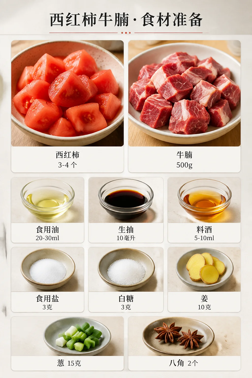 西红柿牛腩食材信息图
