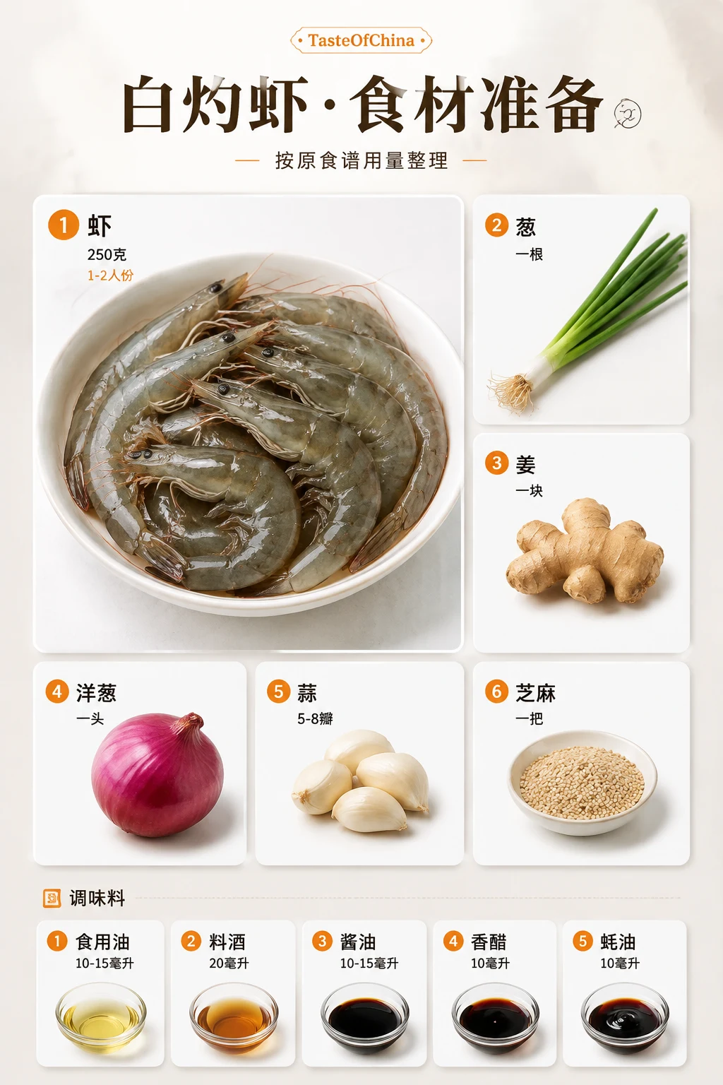 Generated ingredient guide for white poached shrimp