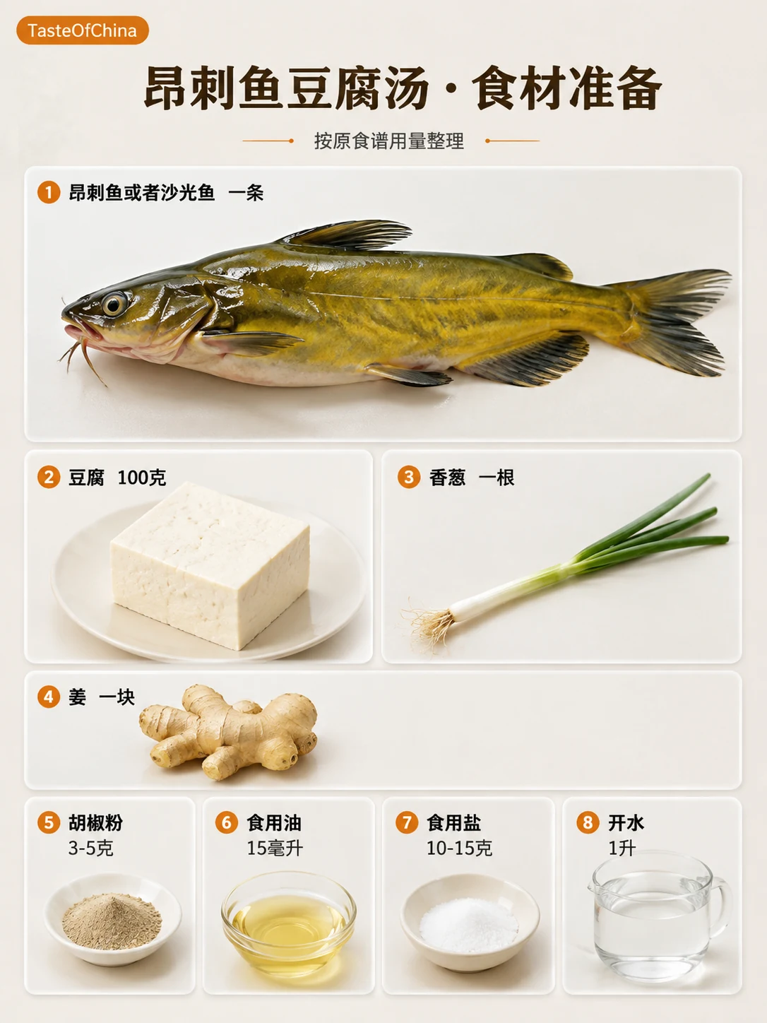 昂刺鱼豆腐汤的中文食材信息图