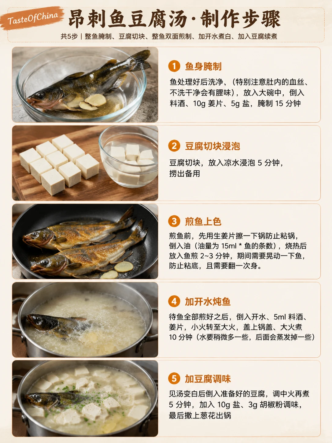 昂刺鱼豆腐汤的中文制作步骤信息图